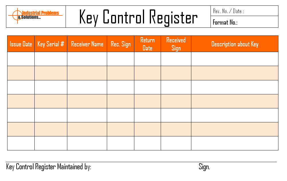 Key Issue Register